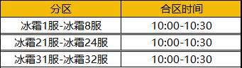 phpBncmuC