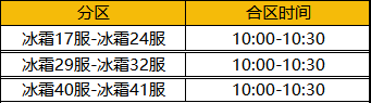 phpT10Un5