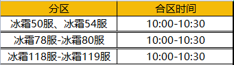 phppNFL9x