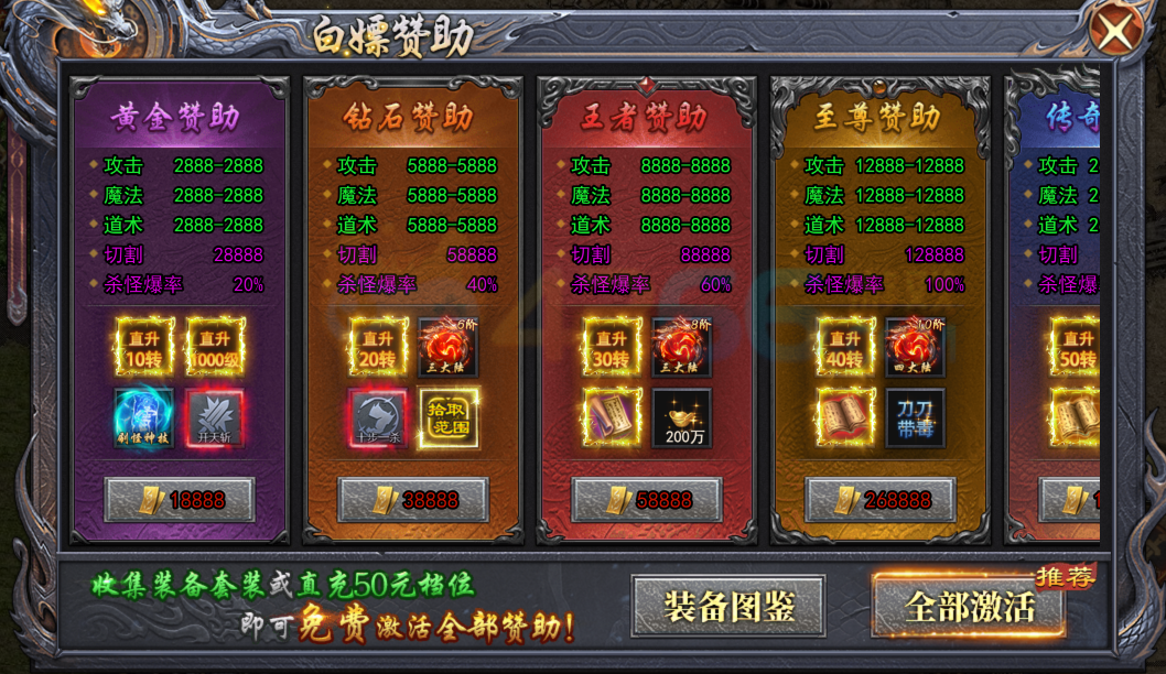 天尊传奇赞助怎么激活 有什么效果