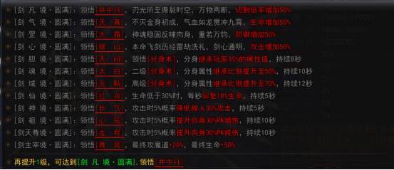 天尊传奇分身术怎么学 分身技能怎么获取