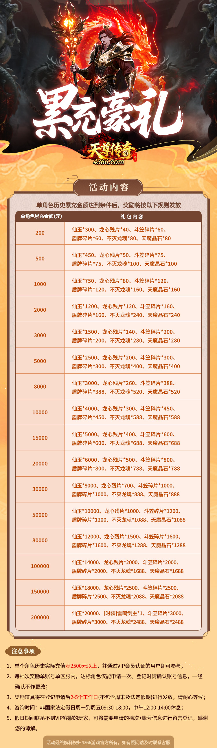 天尊传奇累充返利活动 天尊传奇累充返利活动