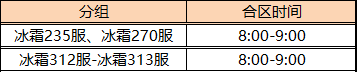 phprsUUNL phprsUUNL