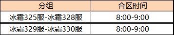 php5kg62H